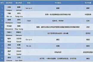 新利体育官网首页截图2